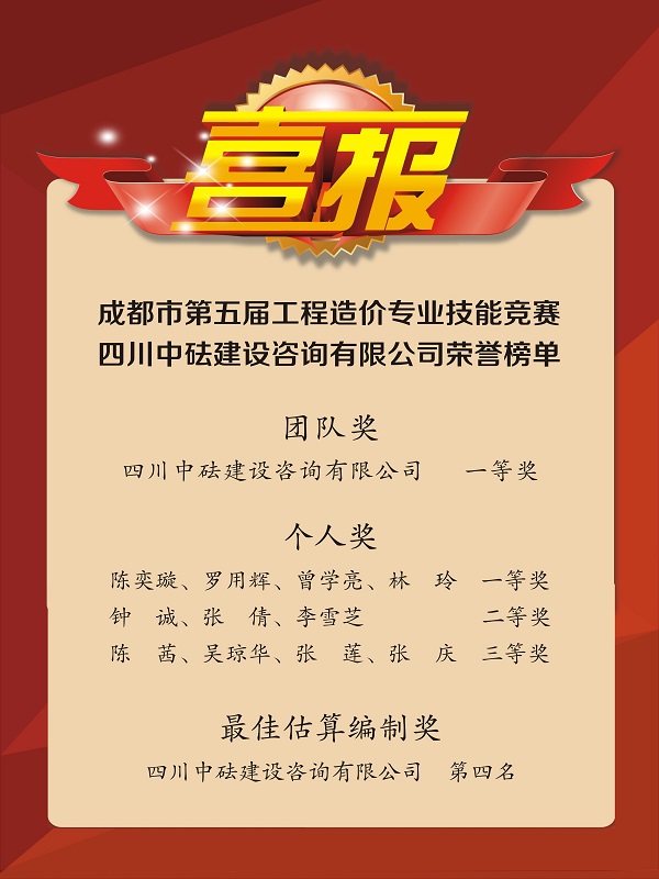 再傳捷報！戮力同心，我司斬獲成都市第五屆工程造價專業(yè)技能競賽多項榮譽